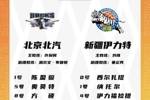 北京VS新疆大名单：赵睿周琦战旧主 阿不都齐麟在列