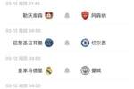 欧冠预告：皇马与曼城连续5年交手！3英超球队出战，枪手四线齐进