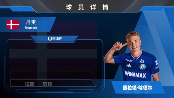 已宣！莱比锡前锋哈德尔租借加盟法甲白堡⚽️来看看丹麦潜力妖锋